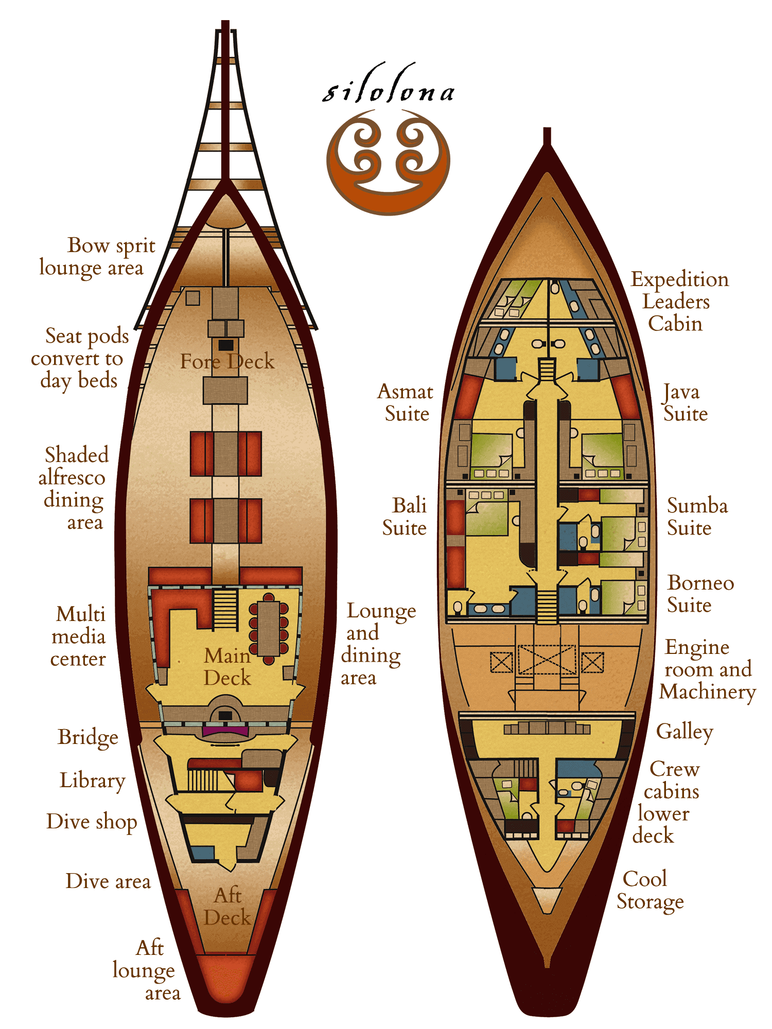 Silolona phinisi vessel deck plan